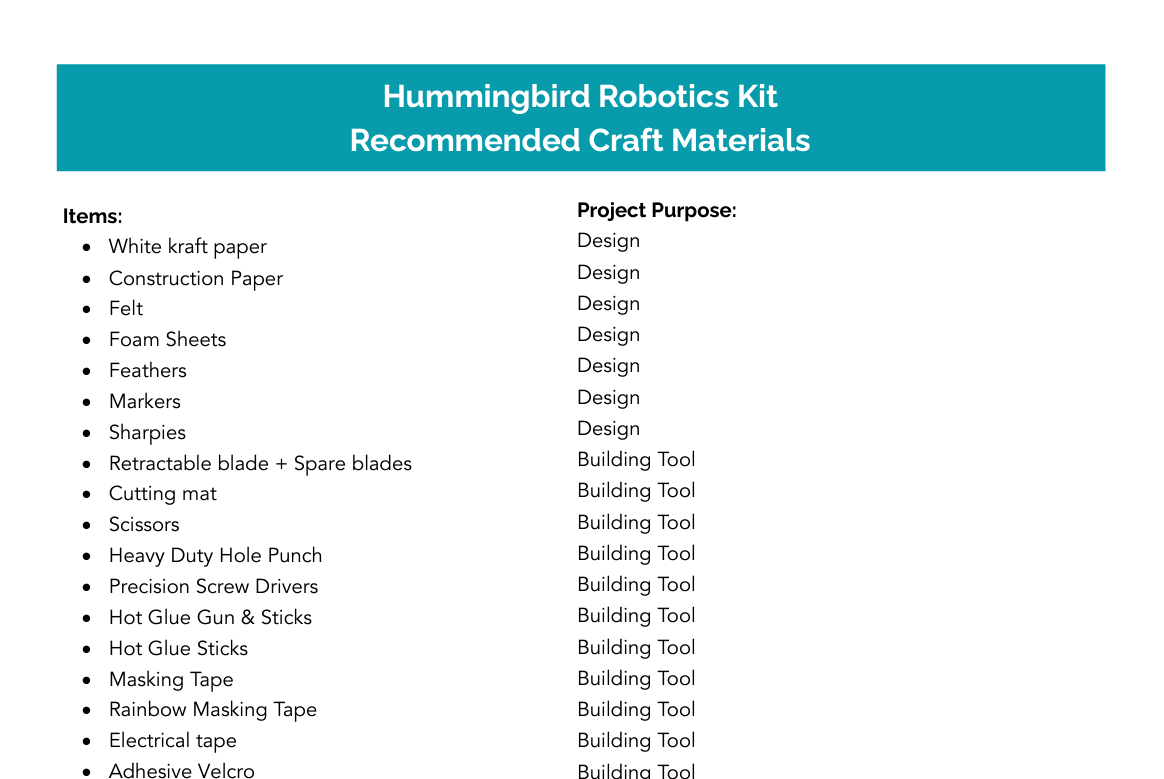 Recommended Craft Materials