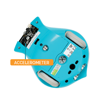 Picture shows that the accelerometer is positioned in the micro:bit in the Finch tail.