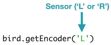 bird.getEncoder('L')
The getEncoder() function takes one parameter that must be either 'L' or 'R' to indicate the left or right encoder.